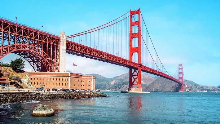 Best Tourist Places in California - Golden Gate Bridge